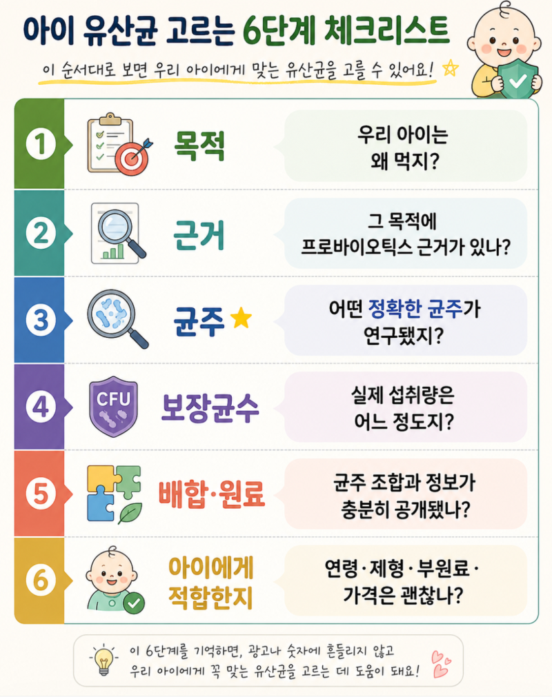 아기 유산균 추천, 100억보다 먼저 볼 것｜증상별 균주부터 제품 비교까지