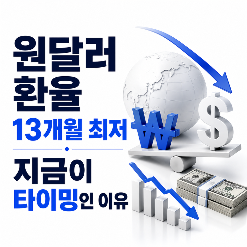 원달러 환율 13개월 최저, 지금이 타이밍인 이유