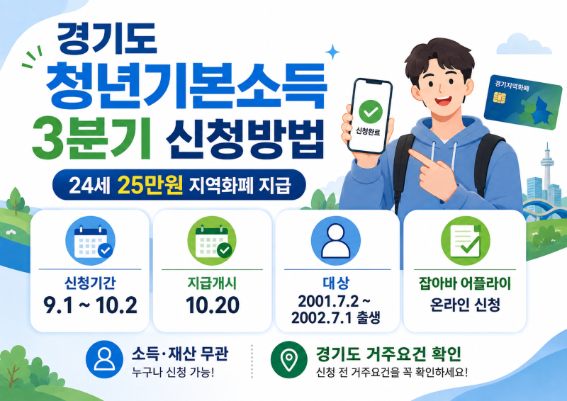경기도 청년기본소득 3분기 신청방법｜24세 25만원 지역화폐 지급·대상 총정리