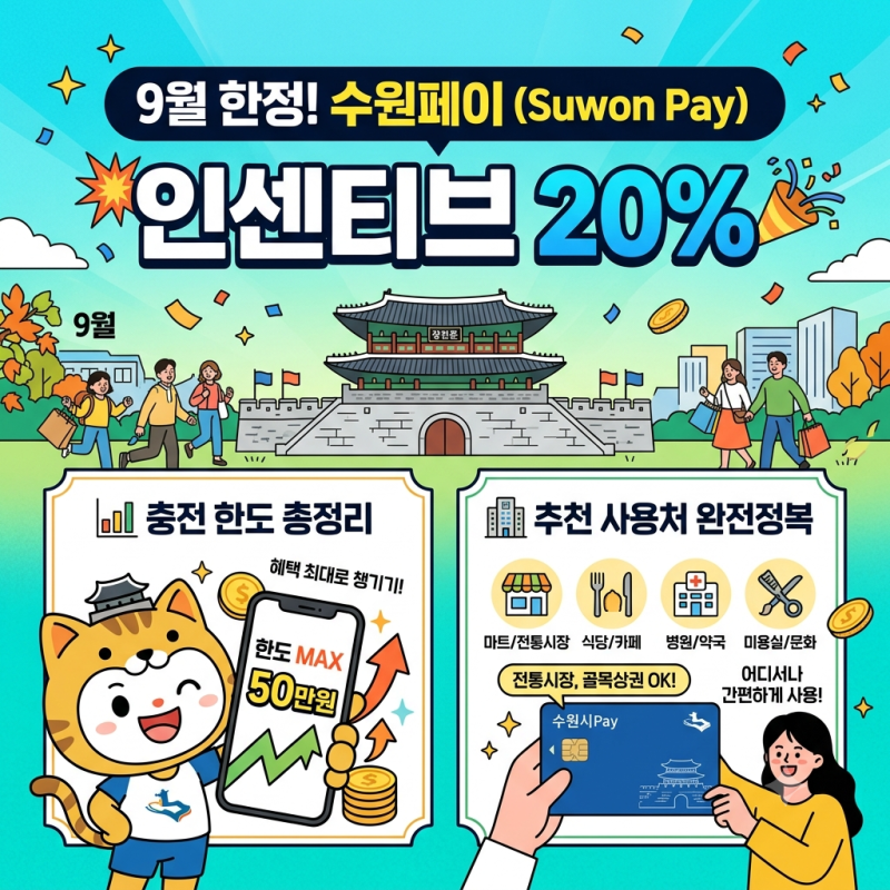 9월 수원페이 인센티브 20% 충전 한도 및 사용처 총정리
