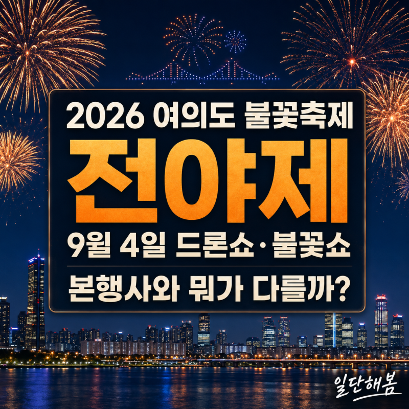 2026 여의도 불꽃축제 전야제｜9월 4일 드론쇼·불꽃놀이 시간, 본행사와 차이