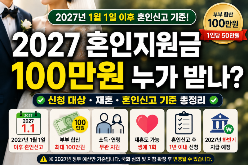 2027 혼인지원금 100만원 대상 혼인신고 기준 및 신청방법 총정리