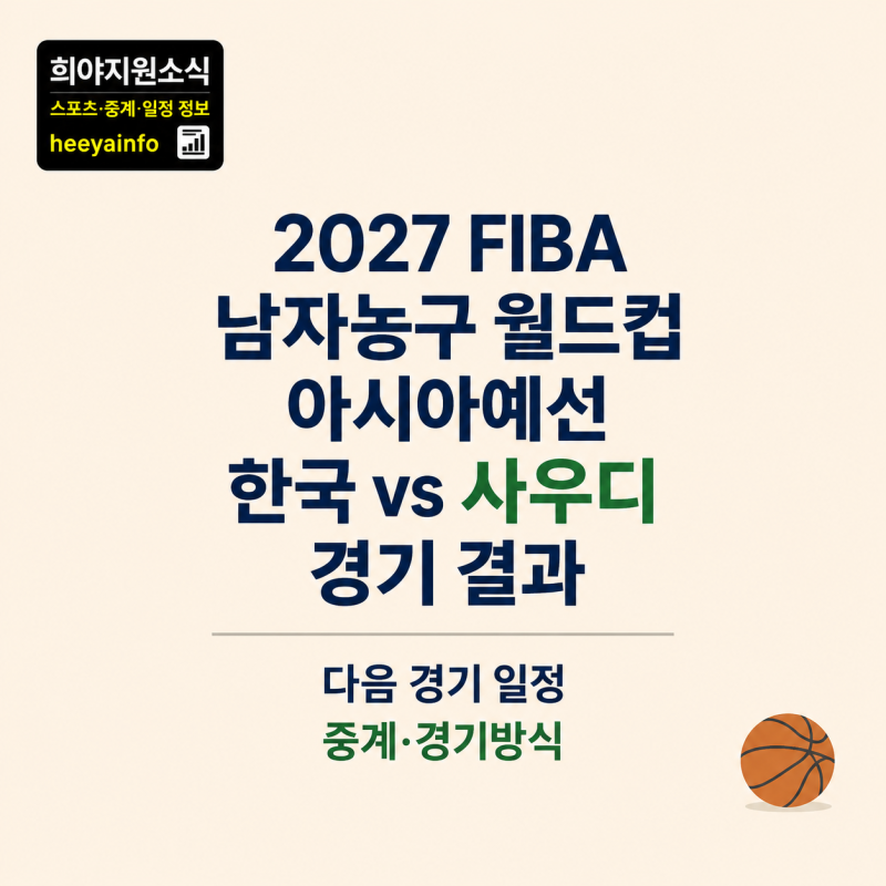 2027 FIBA 남자농구 월드컵 아시아예선 한국 사우디 경기 결과, 다음 경기 일정·중계·경기방식