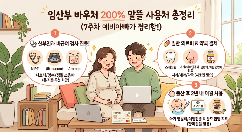 [예비아빠 꿀팁] 임산부 바우처 200% 알뜰하게 쓰는 법 예비아빠가 직접 정리한 사용처 총정리