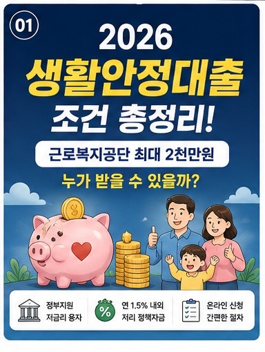 2026 생활안정대출 조건｜근로복지공단 최대 2천만원 누가 받을까?