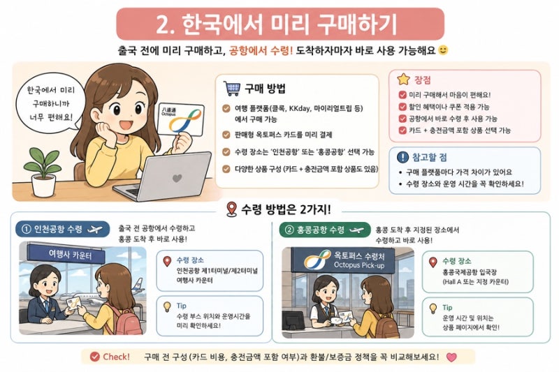 [9월홍콩여행준비 - 옥토퍼스카드편] 옥토퍼스카드 저렴하게 구매하는 방법!