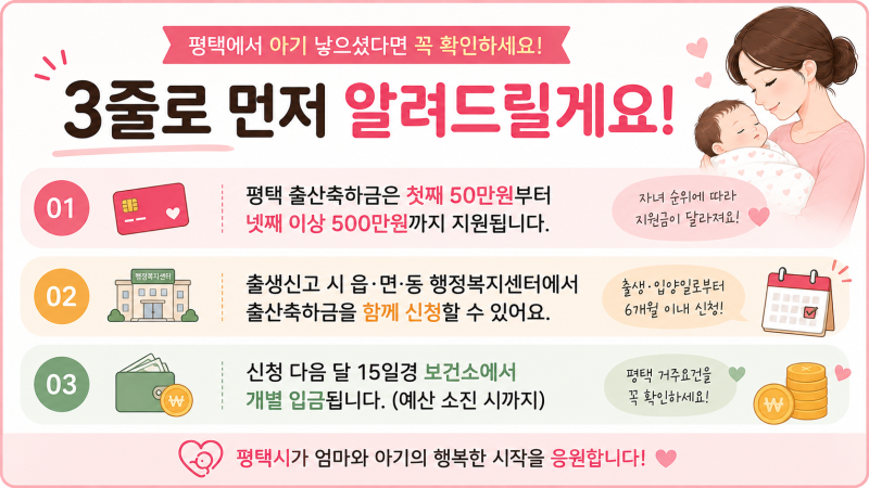 2026 평택 출산지원금 총정리! 첫째 50만원·둘째 120만원 신청방법