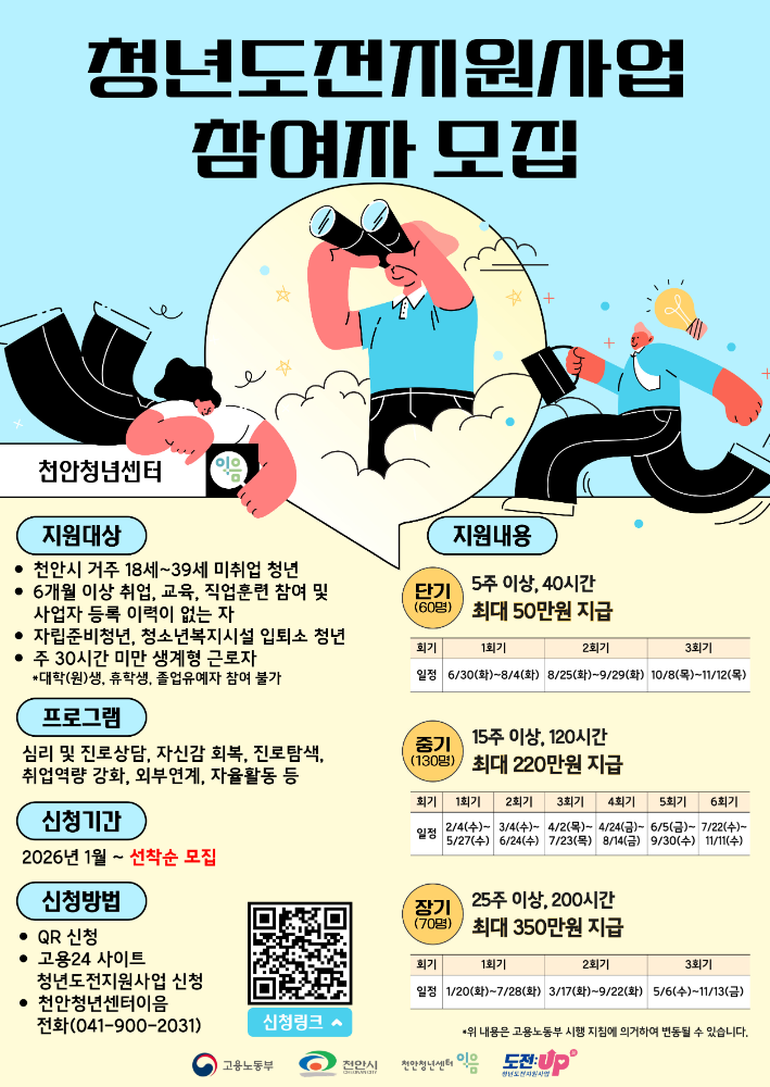 천안 미취업 청년 신청안하면 손해! 청년도전 지원사업 최대 350만원