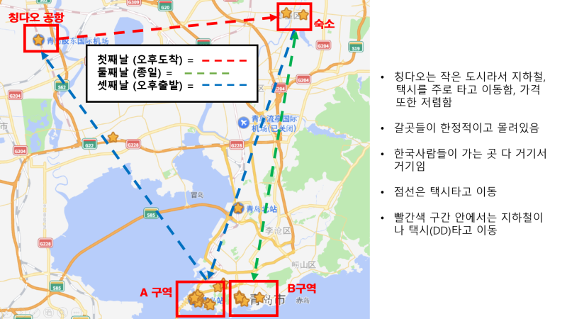 칭다오 초보 2박 3일 총정리 루트 무료 공유(고덕 지도 한자 포함)_ 이대로만 따라하세요 :)