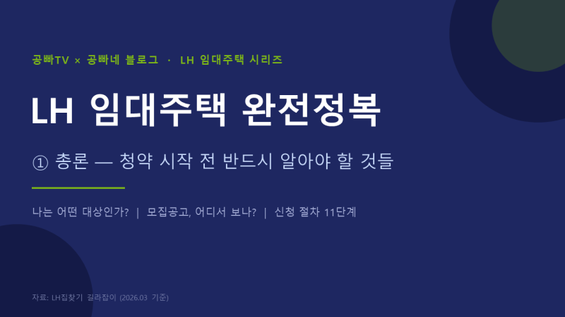 LH 임대주택 완전정복 ①편 – 청약 시작 전 반드시 알아야 할 것들