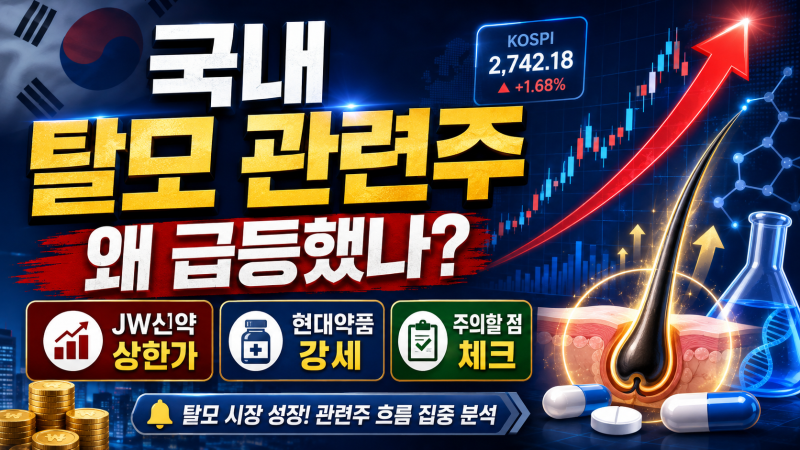 국내 탈모 관련주 급등｜JW신약·현대약품 상한가, 삼익제약·바이오니아·위더스제약 상승 ....