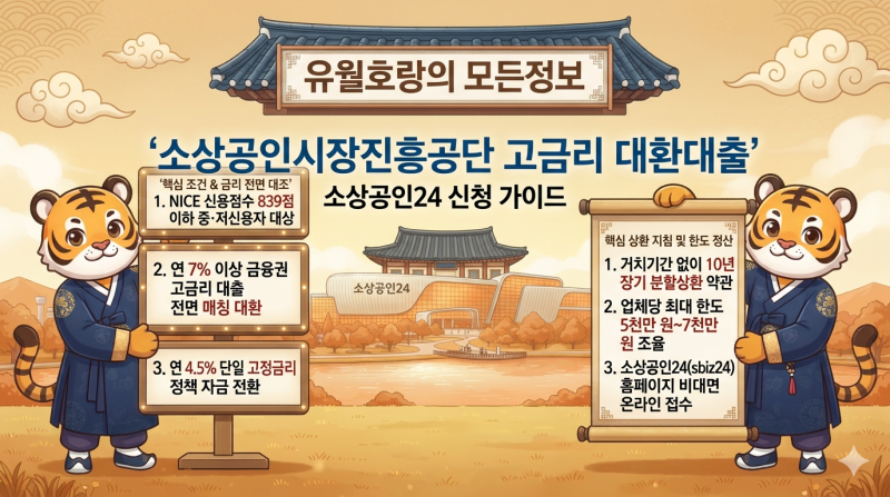 "연 4.5% 고정금리로 묶으세요!" 2026년 소진공 소상공인 경영안정자금 대환대출 신청 자격 및 ....