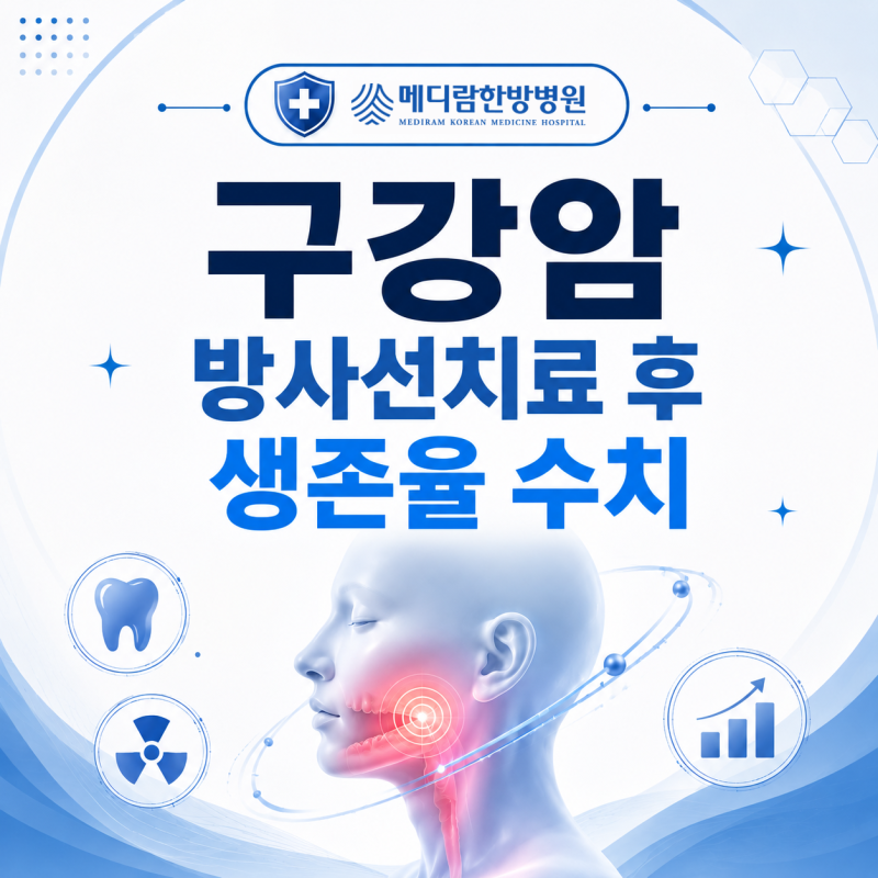 구강암 방사선치료 후 생존율 얼마나 될까