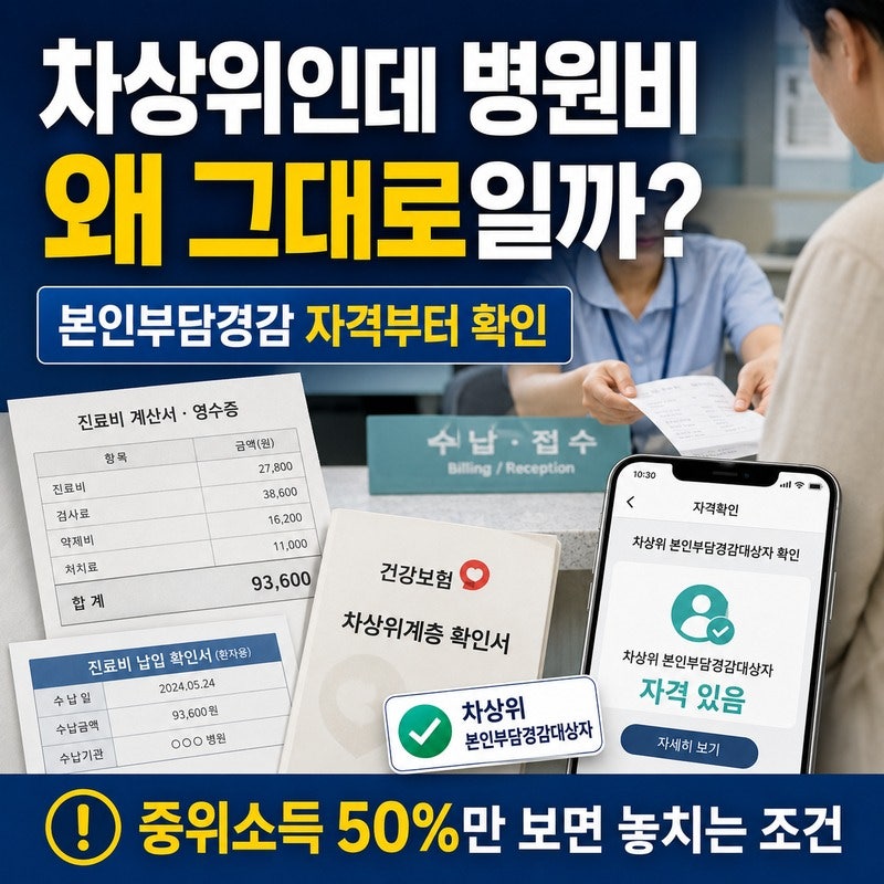 차상위계층 병원비 감면｜본인부담 경감 대상 확인법과 2026년 기준