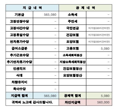 나이트 전담 간호사 투잡일기(방문간호사)