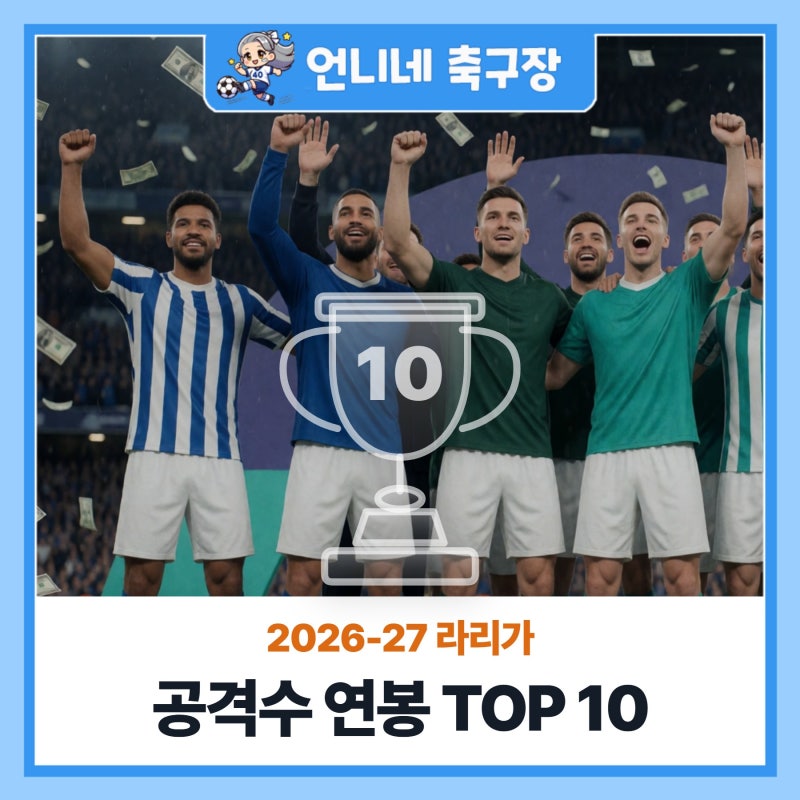 2026-27 라리가 공격수 연봉 순위 베스트 랭킹 TOP 10