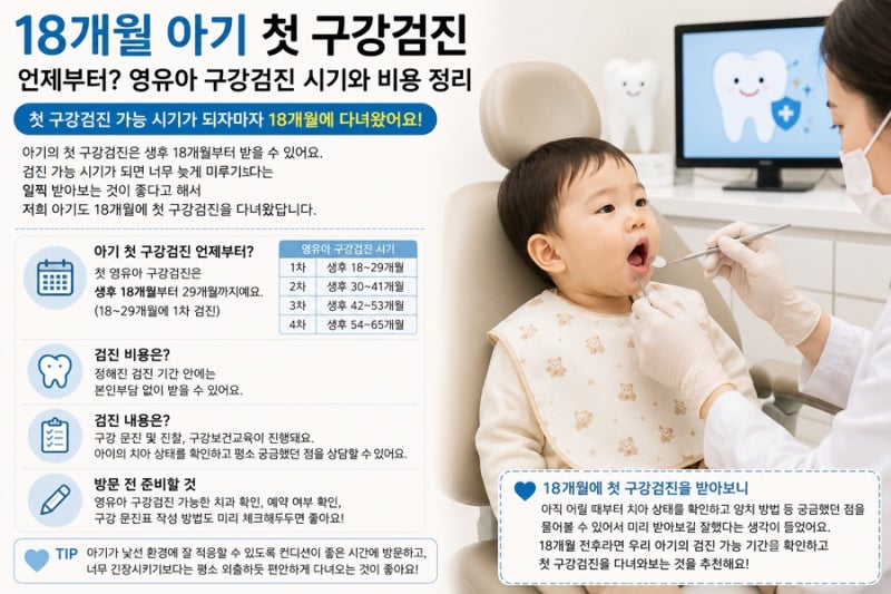 18개월 아기 첫 구강검진 언제부터? 영유아 구강검진 시기와 비용 정리