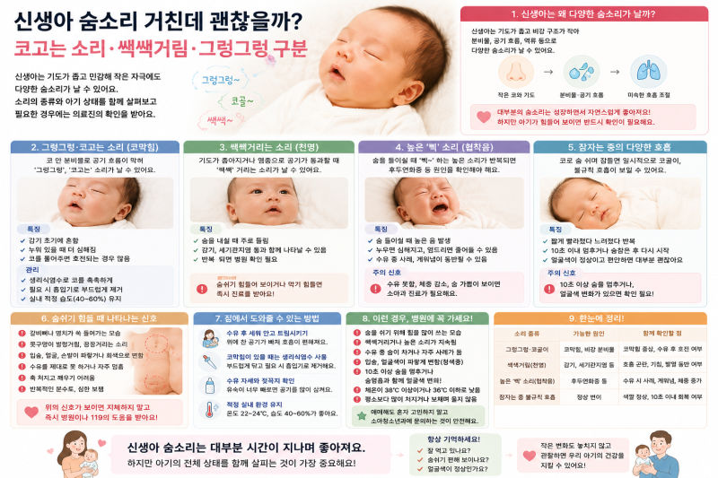 신생아 숨소리 거친데 괜찮을까? 코고는 소리·쌕쌕거림·그렁그렁 구분
