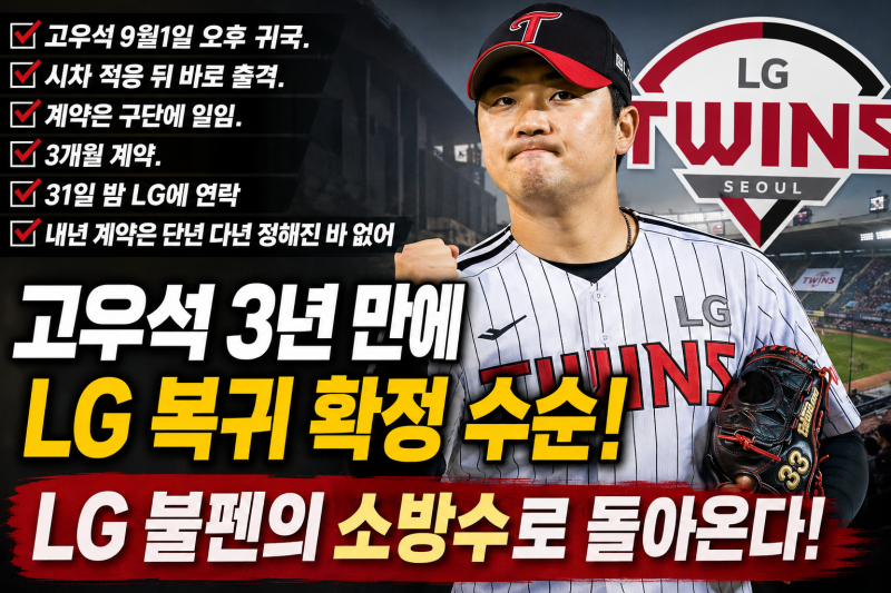 고우석 LG 트윈스 복귀 확정 수순…3년 만에 돌아오는 이유와 계약·가을야구 총정리