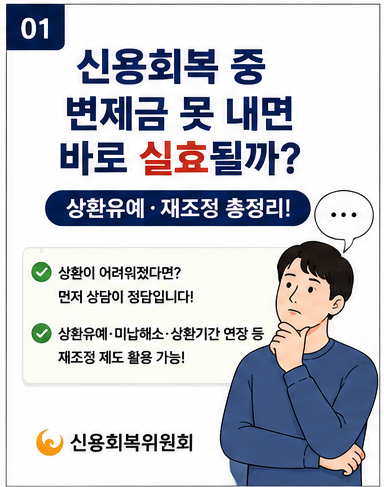신용회복 중 변제금 못 내면 바로 실효될까? 상환유예·재조정 총정리