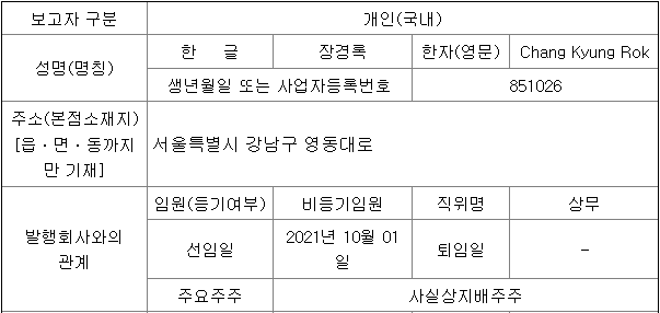 증여