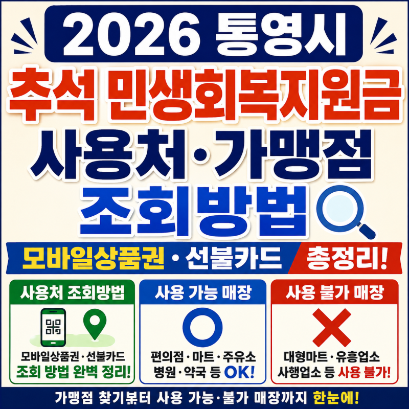 2026 통영시 추석 민생회복지원금 사용처·가맹점 조회방법, 사용 가능·불가 매장 총정리