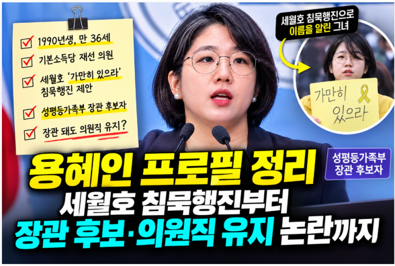 용혜인 프로필 정리, 세월호 침묵행진부터 장관 후보·의원직 유지 논란까지