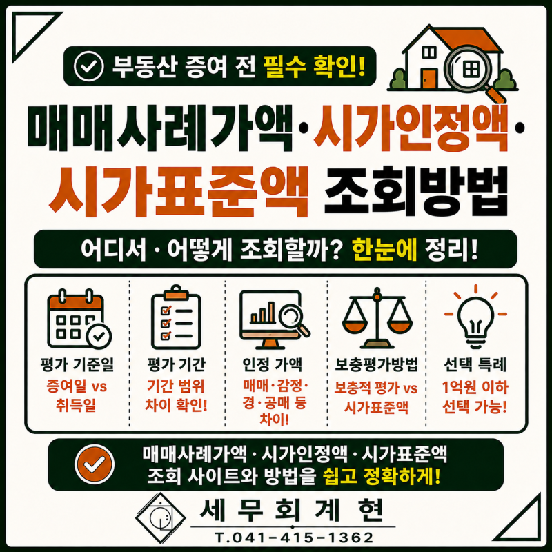 부동산 증여 전 필수 확인! 매매사례가액·시가인정액·시가표준액 조회방법