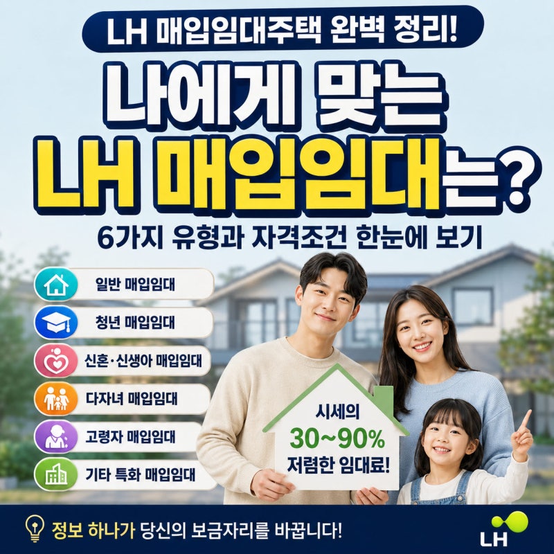 "나도 될까요?" 주거비 부담을 덜어주는 LH 매입 임대주택 완벽 정리
