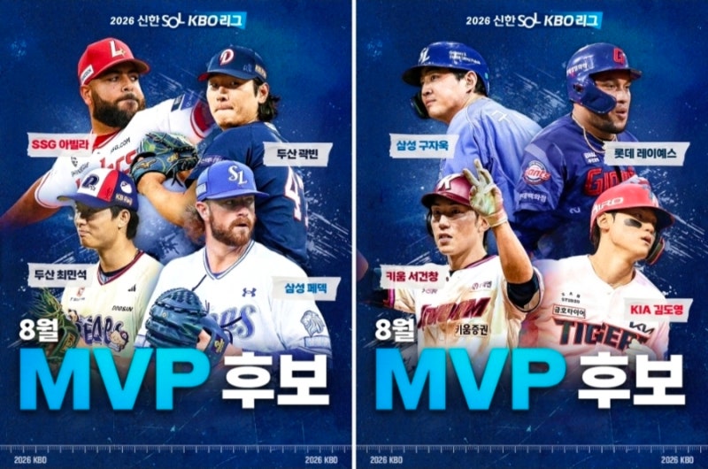 2026 KBO 8월 월간 MVP 후보 발표! 투수 아빌라, 페덱, 곽빈, 최민석! 야수 구자욱, 레이예스, 김도....
