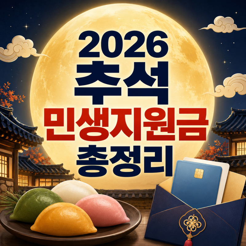 2026 추석 민생지원금 광주 대구 부산 창원 김해 경기도 청주 울산 총정리