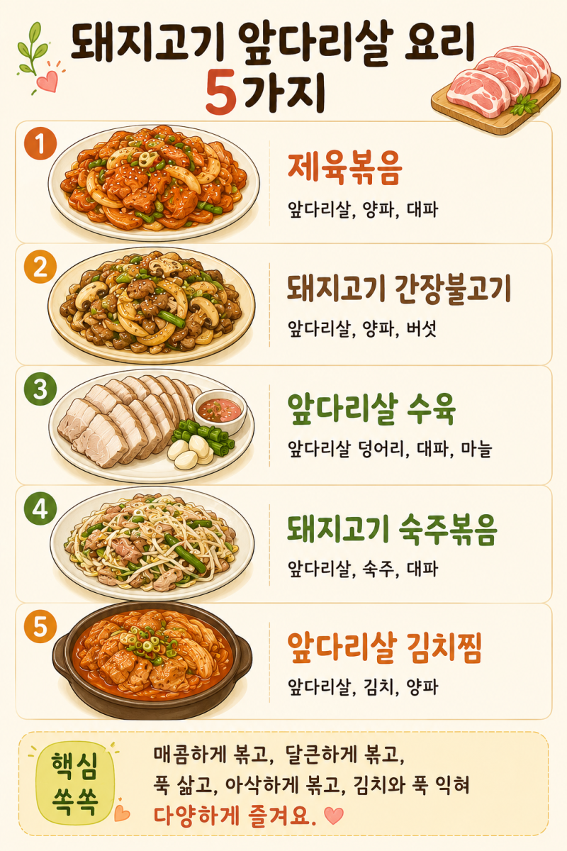 돼지고기 앞다리살 요리 5가지, 한 팩으로 볶음부터 수육·김치찜까지