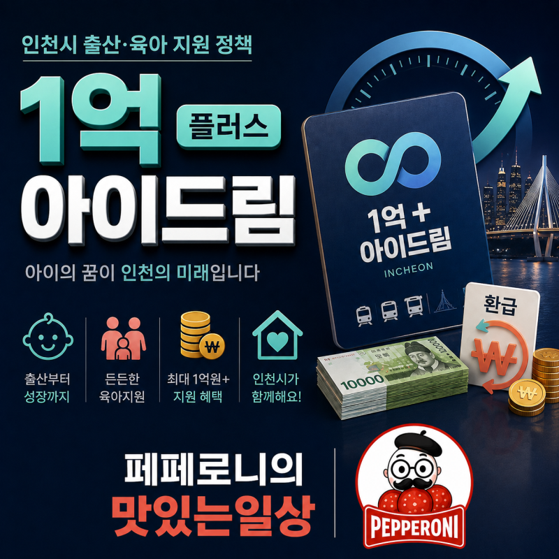 [인천/육아복지] 2026년 인천 육아 지원금 얼마 받을까? 아이플러스1억드림 부모급여·아동수....