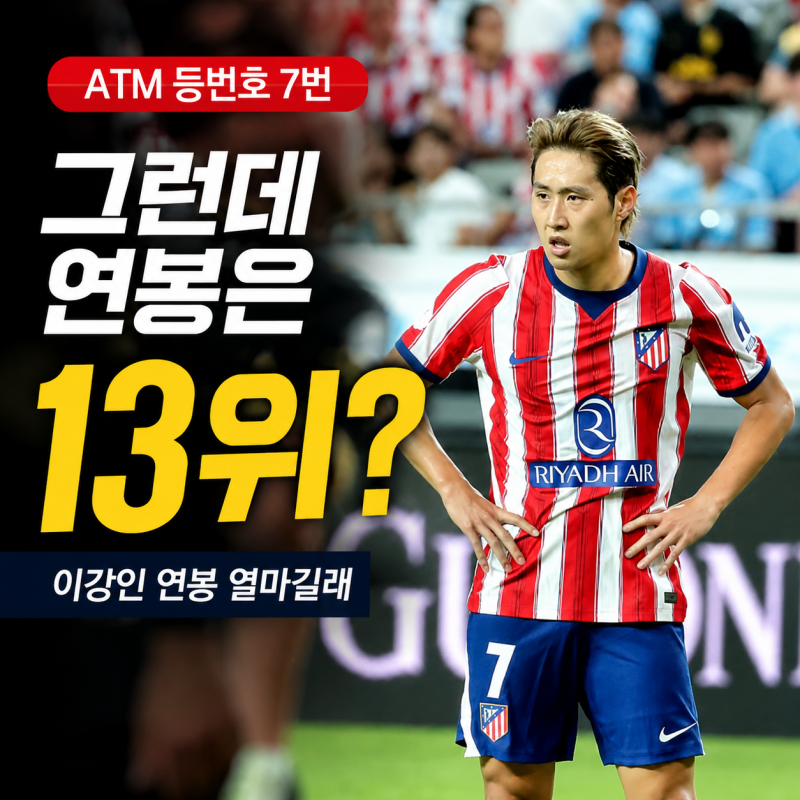 이강인 연봉 얼마길래? ATM 7번인데 팀 내 연봉은 13위