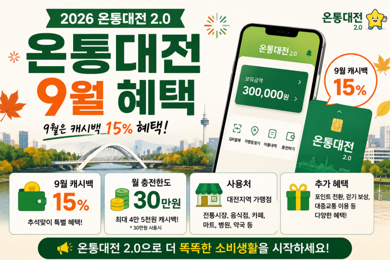 2026 온통대전 2.0 사용방법｜9월 캐시백 15%, 충전한도, 사용처 총정리 안내