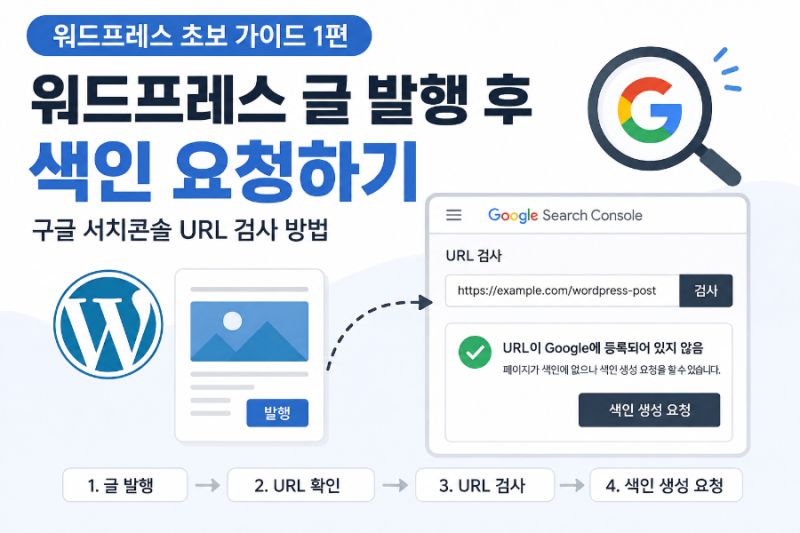 워드프레스 글 발행 후 색인 요청하기｜구글 서치콘솔 URL 검사 방법