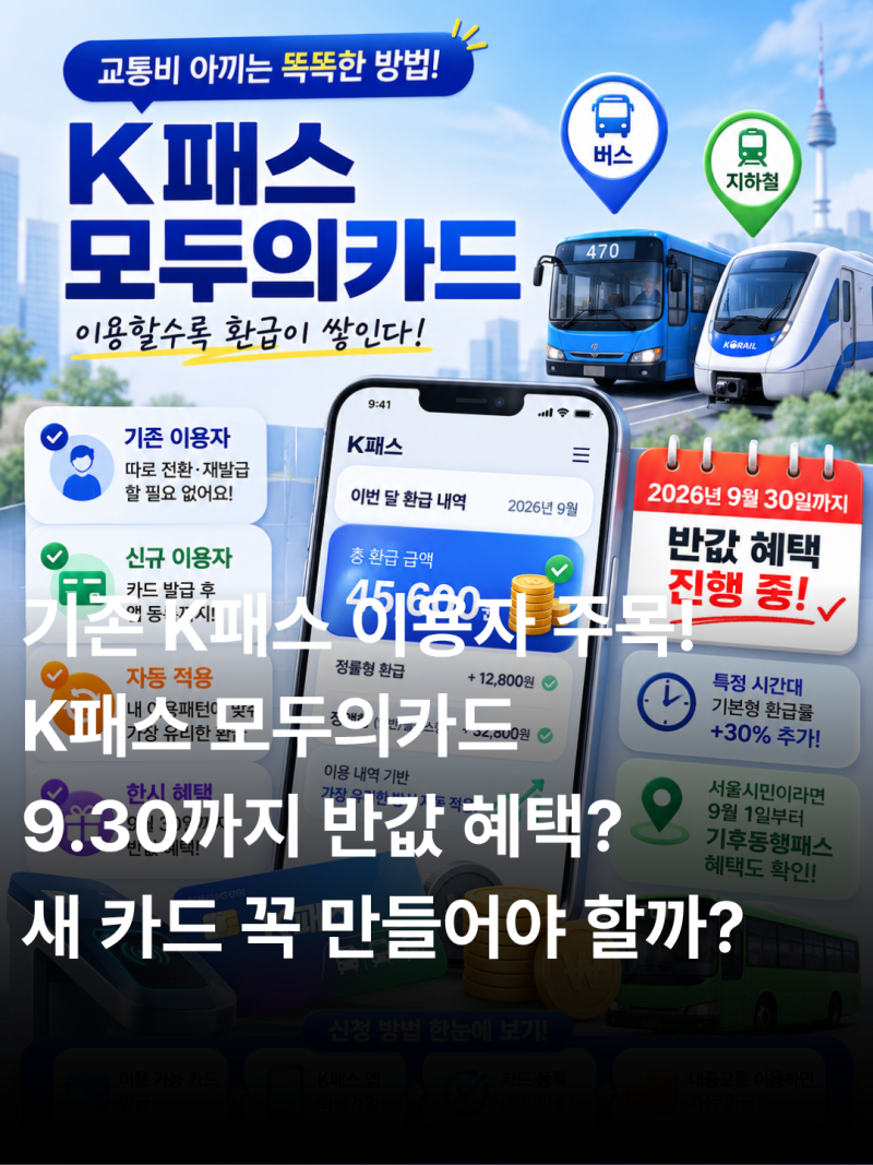 기존 K패스 이용자분들과 신규 이용자분들 주목! 9.30까지 반값 혜택 진행하는 K패스 모두의카....