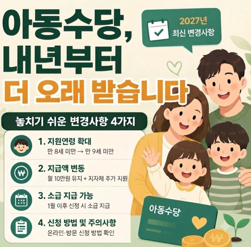 아동수당, 내년부터 더 오래 받습니다｜놓치기 쉬운 변경사항 4가지
