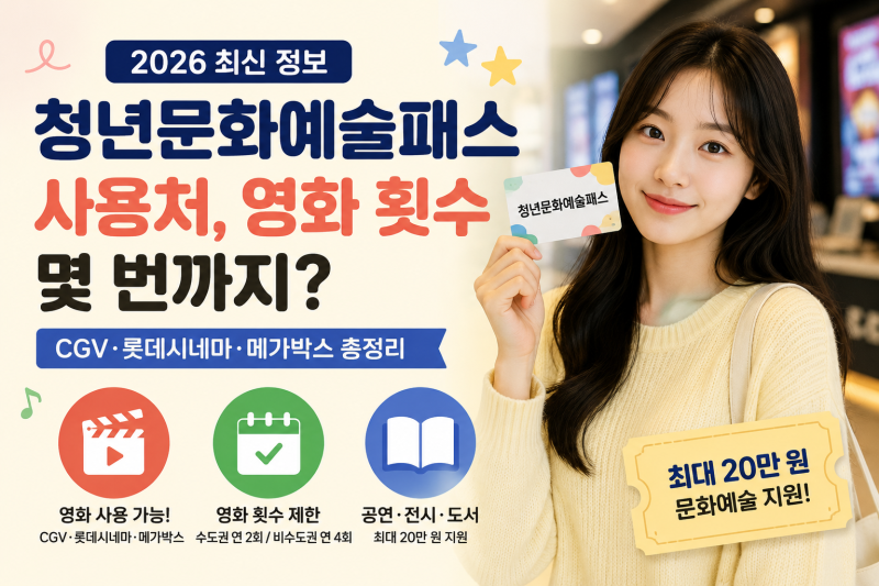 2026 청년문화예술패스 사용처, 영화 횟수 몇 번까지? CGV·롯데시네마·메가박스 총정리
