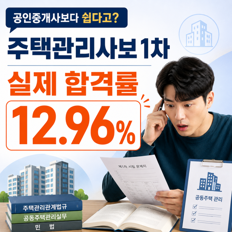 주택관리사, "공인중개사보다 쉽다고 생각했는데..." 2026 주택관리사보 1차 실제 합격률 12.96%