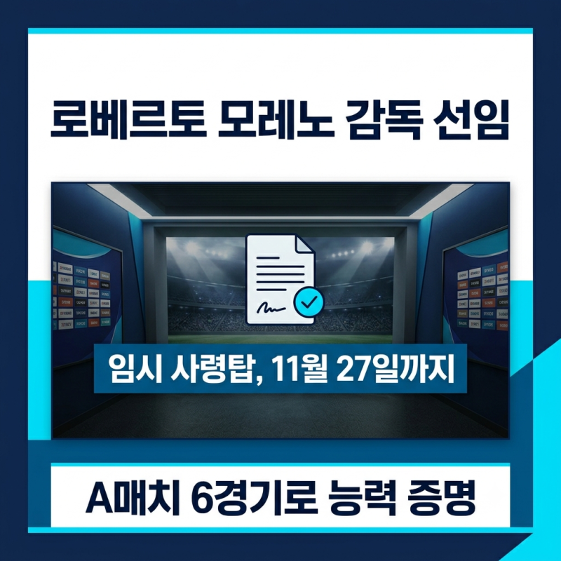 축구 대표팀 로베르토 모레노 임시 감독 선임 경력과 전술 과제 완벽 분석