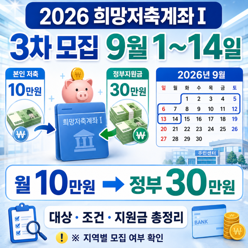 2026 희망저축계좌1 3차 모집(신청기간, 대상, 조건, 지원금)