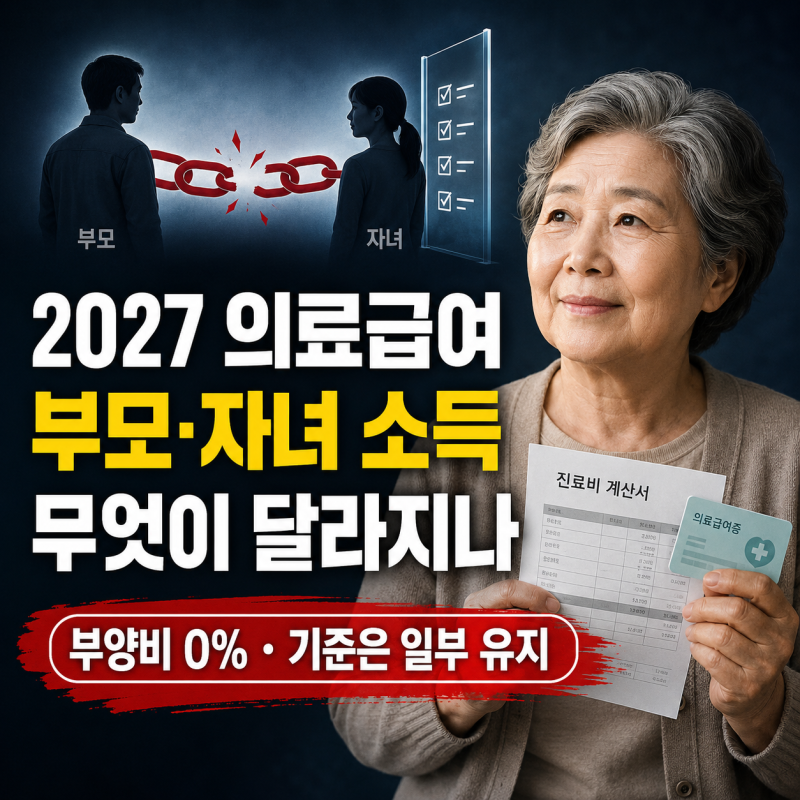 2027 의료급여 부양비 폐지? 이미 2026 시행｜부모·자녀 소득 탈락 기준은 남아 있다