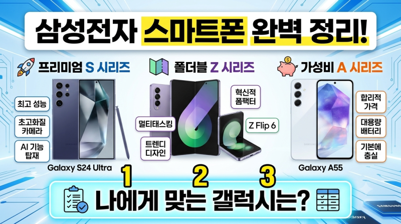 삼성전자 스마트폰 종류 총정리｜갤럭시 S·Z·A 시리즈 차이와 선택 기준