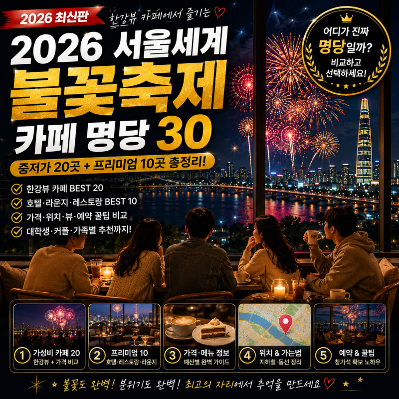 2026 서울세계불꽃축제 카페 명당 30곳 총정리｜중저가 20곳·프리미엄 10곳, 한강뷰·가격·예....