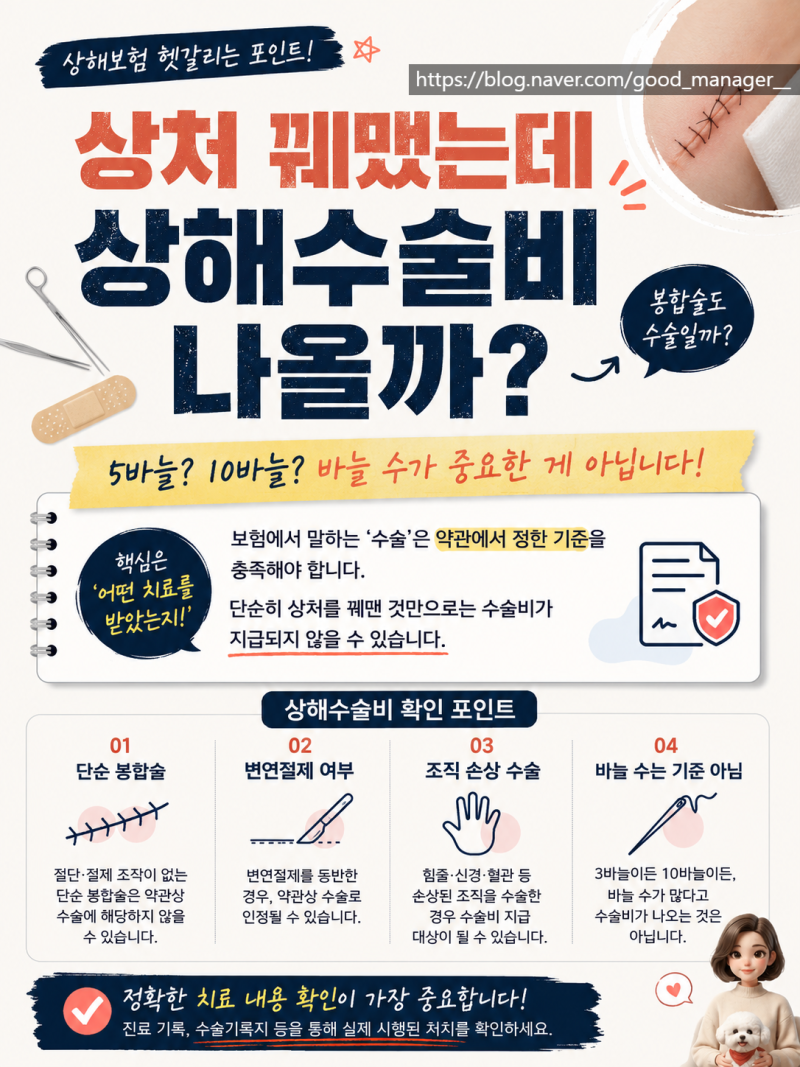 상처 꿰맸는데 상해수술비 받을 수 있을까? : 봉합술도 보험에서 말하는 ‘수술’일까?