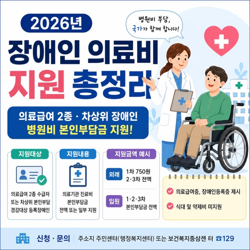 2026년 장애인 의료비 지원 총정리｜의료급여 2종·차상위 장애인 병원비 지원
