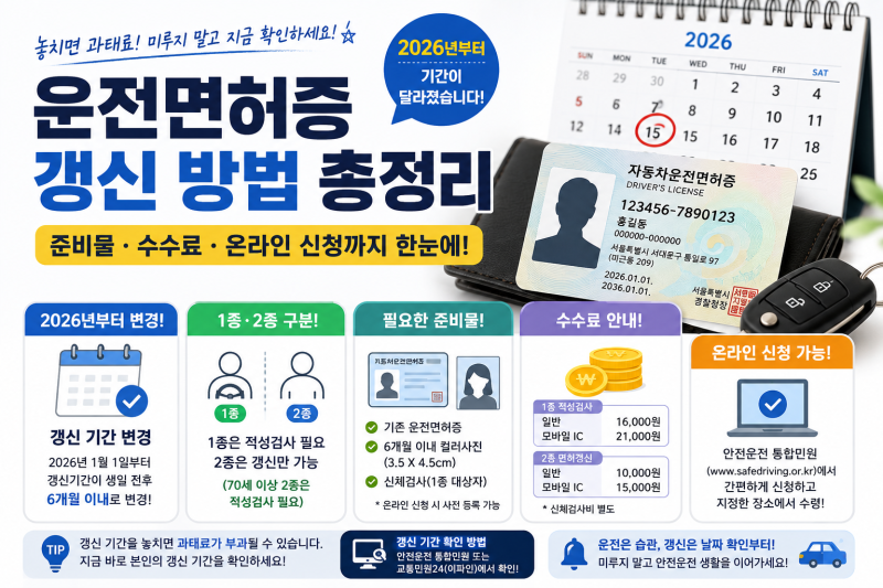 운전면허증 갱신 방법 총정리｜2026년부터 기간이 달라졌습니다! 준비물·수수료·온라인 신....