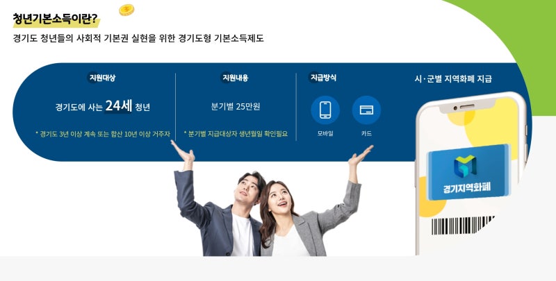 2026 경기도 청년기본소득 3분기 신청 방법 대상 조건(+지급일 지역화폐 사용처 총정리)
