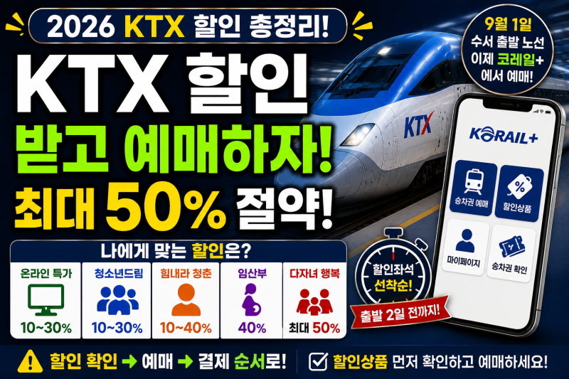 KTX 제값 주고 타지 마세요 | 나이·가족 따라 최대 50% 할인